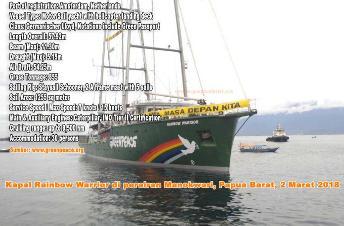 Rainbow Warrior di Manokwari Papua Barat
