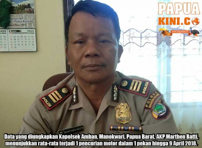 Tiap Pekan 1 Motor Hilang di Amban