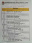 kota-sorong-1-oke
