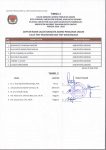 DAFTAR-NAMA-LOLOS-TES-KESEHATAN-DAN-WAWANCARA001_Page_2a