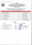 DAFTAR-NAMA-LOLOS-TES-KESEHATAN-DAN-WAWANCARA001_Page_7a