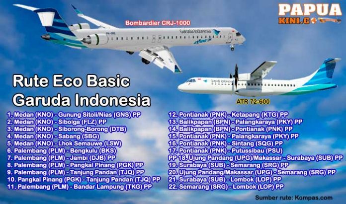 Manokwari dan Sorong Tak Masuk Tiket Eco Basic Garuda