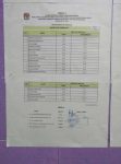 hasil-seleksi-3