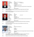 Buku-Kenangan-STIH-OKEE_Page_03