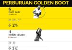 GOLDEN-BOOT
