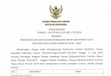 Ini Nama Peringkat Teratas Komisioner KPU Kabupaten/Kota se Papua Barat 2018-2023 Anggota KPU Kabupaten Kota se Papua Barat 2018-2023