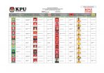 DAPIL-5 DPR PB_Page_1