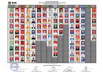 DCS-DAPIL-5-DPRD-PAPUA-BARAT