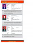 Cetak-Isi-Buku-Kenangan_63-Orang_Page_12