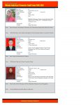 Cetak-Isi-Buku-Kenangan_63-Orang_Page_20