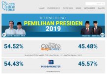 Jokowi-Amin Tak Terbendung, Prabowo Sujud Syukur Klaim Menang Jokowi-Amin Tak Terbendung, Prabowo Sujud Syukur Klaim Menang