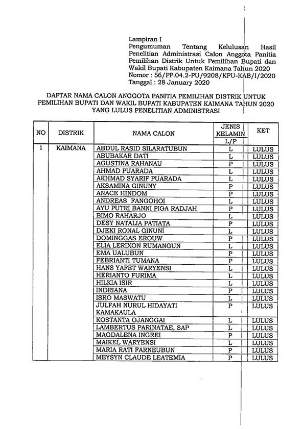 pengumuman-kpu-kaimana_3