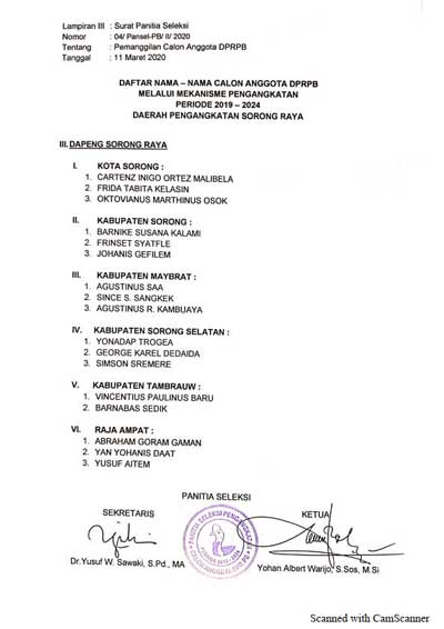 Calon-DPR-Otsus-Sorong-Raya