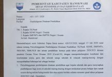 Sekolah di Manokwari Tetap Secara Online Sekolah di Manokwari Tetap Secara Online