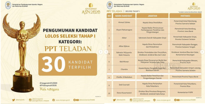 Kepala Balitbangda Papua Barat Tembus 30 Besar PPT Teladan 2020