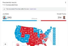 Trump Keok, Biden Terpilih Presiden Amerika Serikat Trump Keok, Biden Terpilih Presiden Amerika Serikat