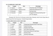 Papua Barat Libur Natal Mulai 23 Desember Sampai 3 Januari 2021 Papua Barat Libur Natal Mulai 23 Desember Sampai 3 Januari 2021