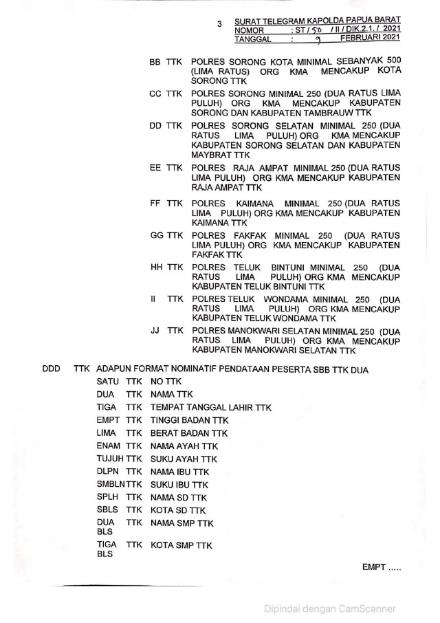 Ini Syarat dan Kuota Bintara Polri Otsus OAP 2021