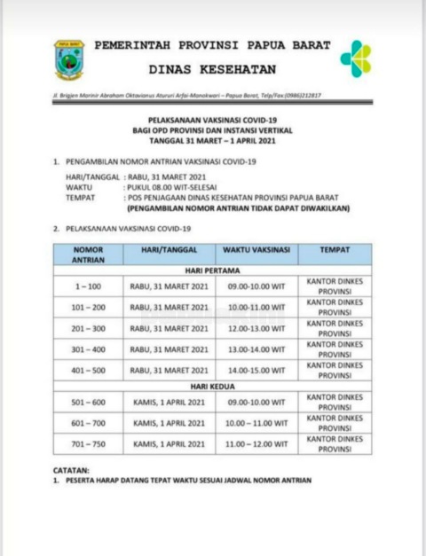 ASN Papua Barat Kembali Vaksinasi Covid-19