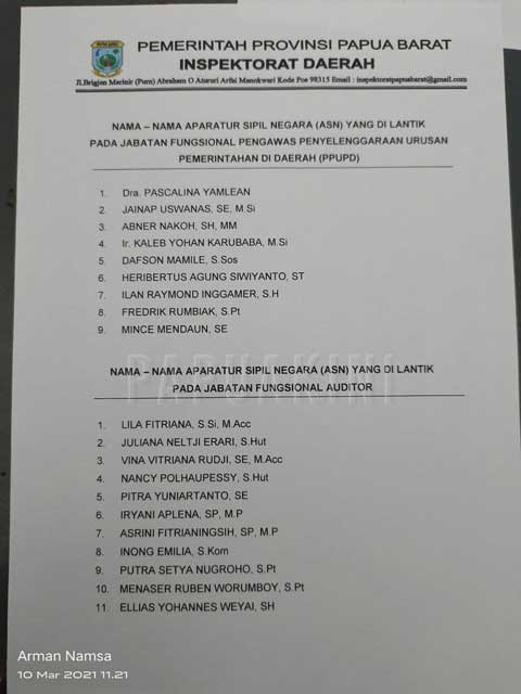 20 Pejabat Fungsional Inspektorat Papua Barat Dilantik
