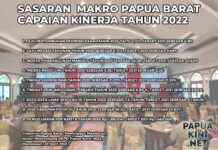 Sasaran Makro 2022 Papua Barat Sasaran Makro 2022 Papua Barat