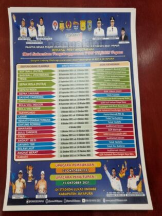 Api PON XX Papua Akan Diambil Dari Kabupaten Sorong