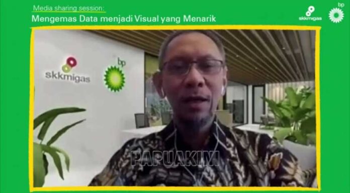 10 Ribuan Pekerja bp Sudah Vaksinasi Covid-19