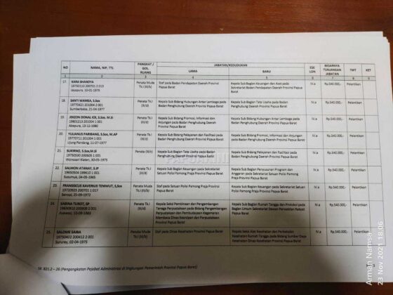Gubernur Papua Barat Lantik 59 Pejabat Eselon III dan IV, Ini Daftarnya