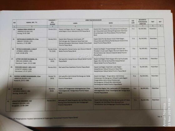 Gubernur Papua Barat Lantik 59 Pejabat Eselon III dan IV, Ini Daftarnya