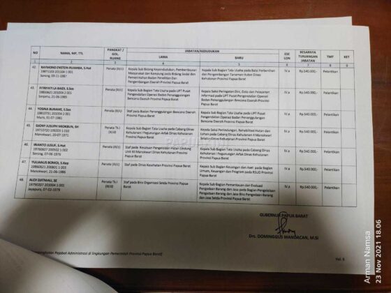 Gubernur Papua Barat Lantik 59 Pejabat Eselon III dan IV, Ini Daftarnya