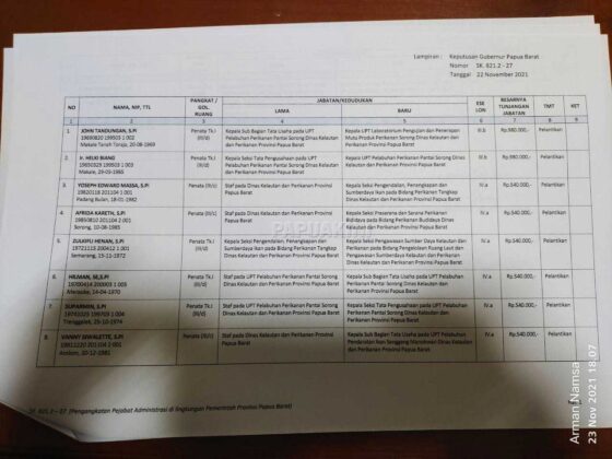 Gubernur Papua Barat Lantik 59 Pejabat Eselon III dan IV, Ini Daftarnya