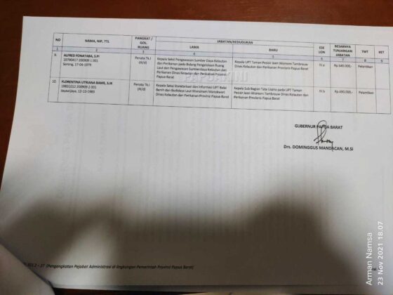 Gubernur Papua Barat Lantik 59 Pejabat Eselon III dan IV, Ini Daftarnya