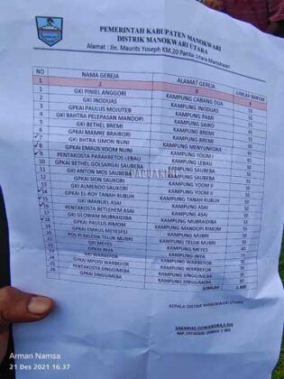 26 Gereja Distrik Manokwari Utara Dapat Kasih Natal Pemprov Papua Barat