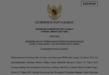 10 Daerah di Papua Barat PPKM Level 3 10 Daerah di Papua Barat PPKM Level 3