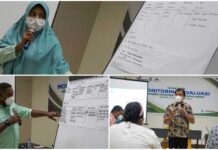 KOMPAK-BaKTI Gelar Lokakarya Pemantauan dan Evaluasi Program PROSPPEK Otsus KOMPAK-BaKTI Gelar Lokakarya Pemantauan dan Evaluasi Program PROSPPEK Otsus