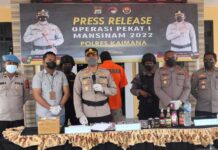 Polisi Bekuk Pemilik Ganja Ratusan Gram di Kaimana Polisi Bekuk Pemilik Ganja Ratusan Gram di Kaimana