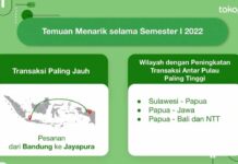 Transaksi Online Via Tokopedia di Tanah Papua Meningkat Transaksi Online Via Tokopedia di Tanah Papua Meningkat