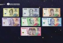 Yamko Rambe Yamko Warnai Peluncuran Uang Rupiah Kertas Tahun Emisi 2022 BI Yamko Rambe Yamko Warnai Peluncuran Uang Rupiah Kertas Tahun Emisi 2022 BI