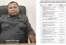 Bawaslu Manokwari Bijaksanai Tahapan Pendaftaran Panwas Kecamatan, ASN Wajib Simak Bawaslu Manokwari Bijaksanai Tahapan Pendaftaran Panwas Kecamatan, ASN Wajib Simak