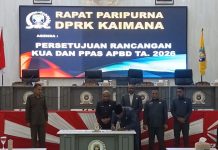 DPR dan Pemkab Kaimana Sepakat KUA PPAS APBD 2026 1,06 T DPR dan Pemkab Kaimana Sepakat KUA PPAS APBD 2026 1,06 T