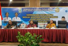 Pemprov Papua Barat Godok Pembentukan BUMD KEN Pemprov Papua Barat Godok Pembentukan BUMD KEN