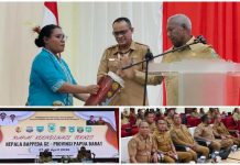 Rakornis Bappeda se Papua Barat Hasilkan Lima Bidang Rekomendasi Rakornis Bappeda se Papua Barat Hasilkan Lima Bidang Rekomendasi