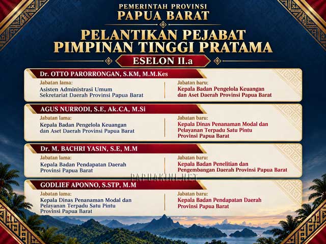 Pelantikan-Pejabat-Papua-Barat Pemprov Papua Barat Rotasi 4 Pejabat, Gubernur Lantik 3 Kepala Badan 1 Kepala Dinas